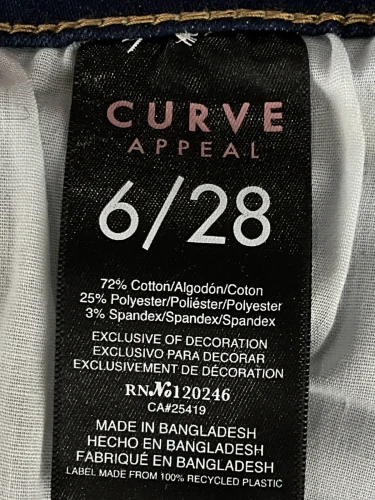 Curve Appeal