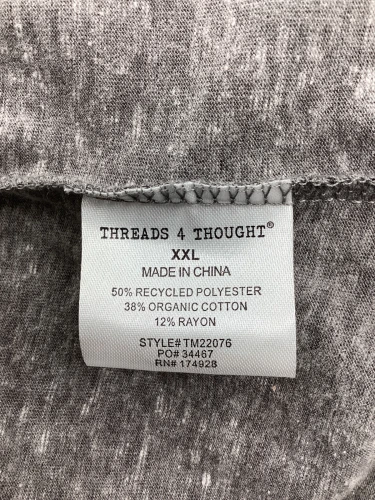 Threads 4 Thought 