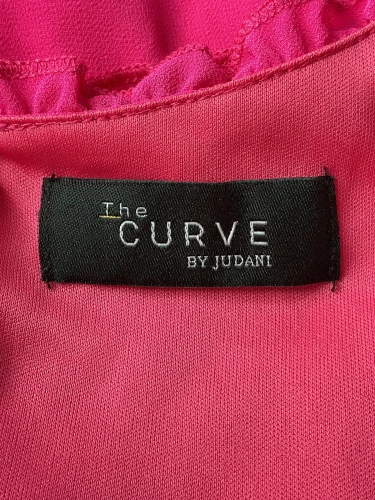 The Curve