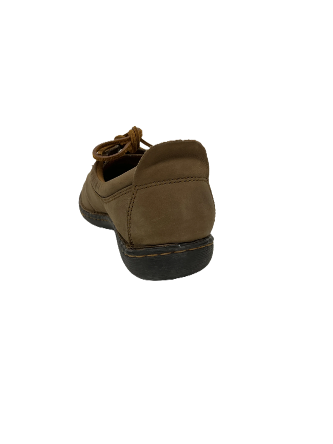 BOC Born Concept
