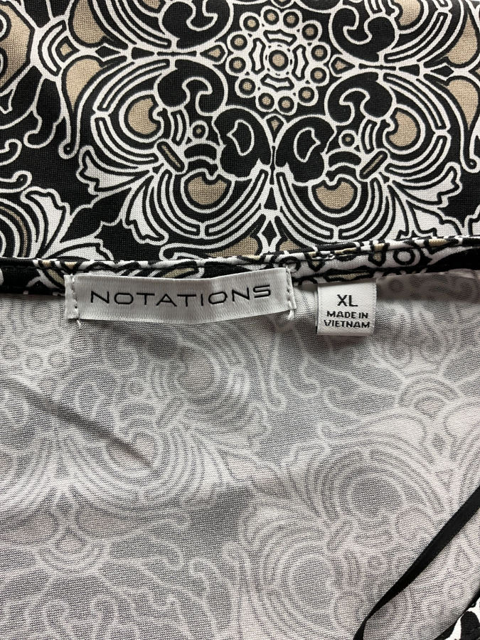 Notations