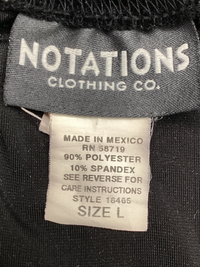 Notations
