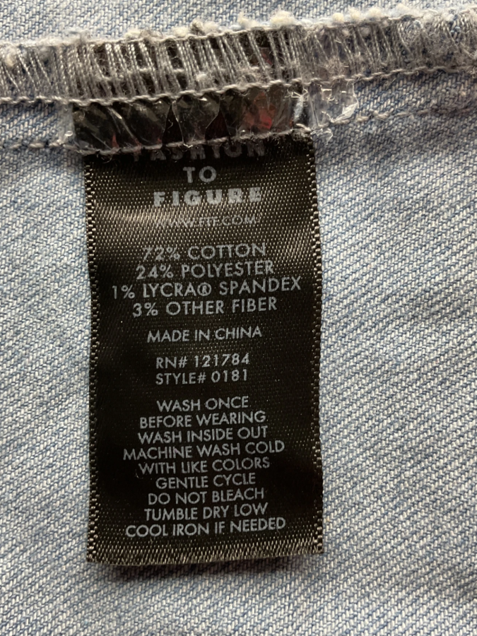 Fashion To Figure