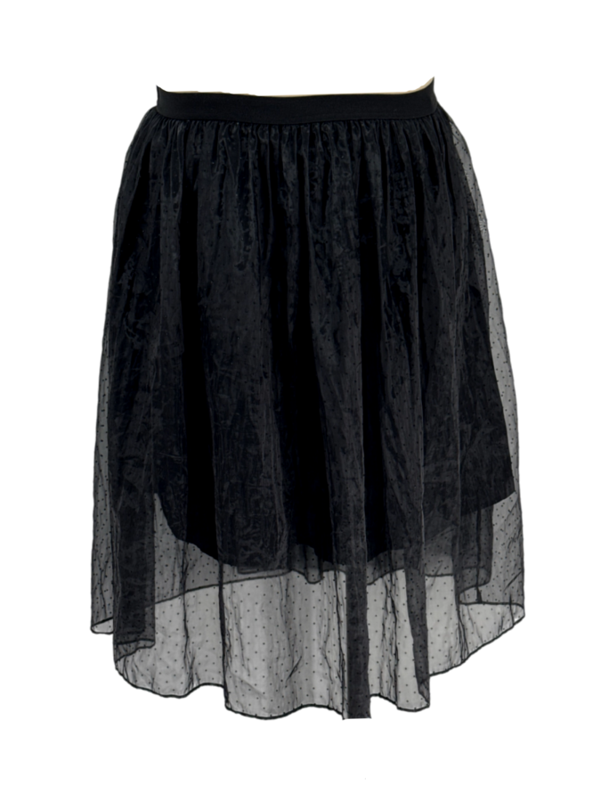 Shein Curve