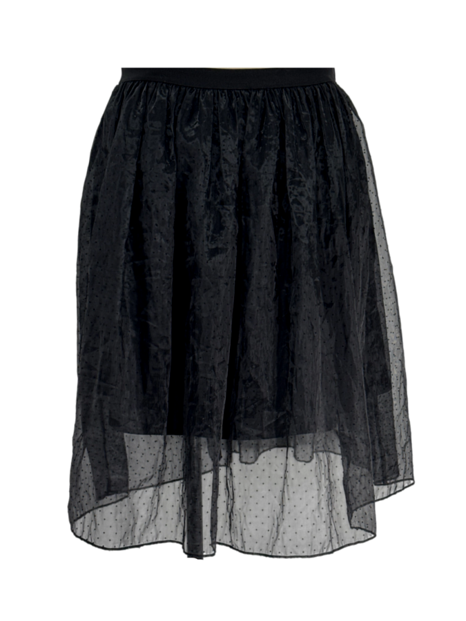 Shein Curve