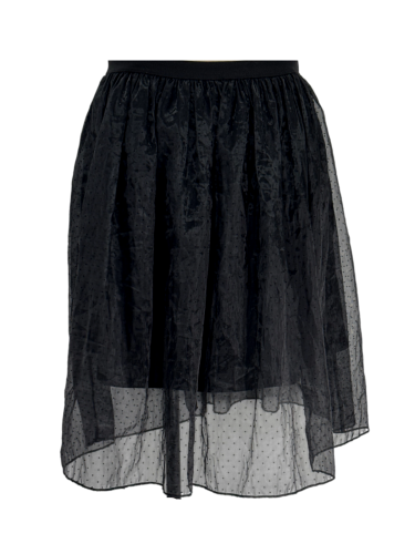 Shein Curve
