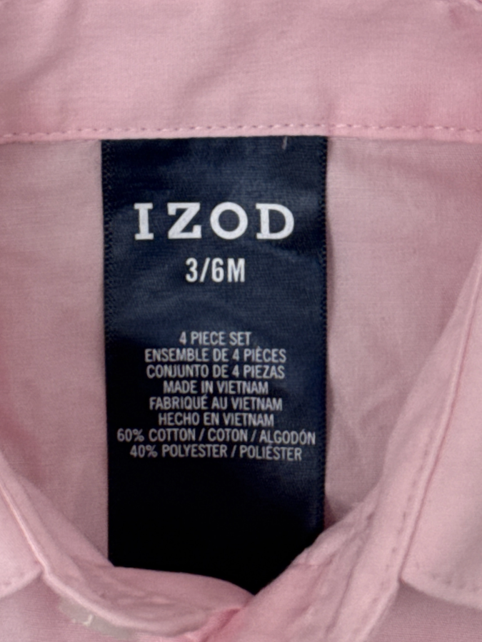 IZOD