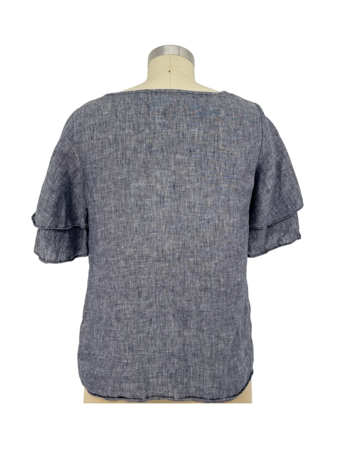 Unbranded