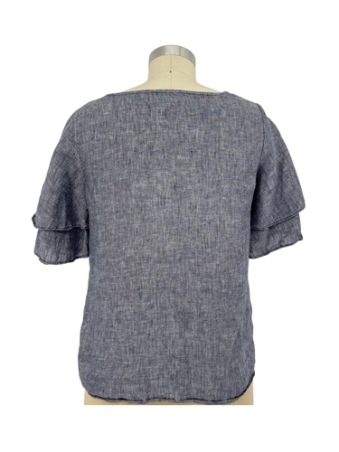 Unbranded