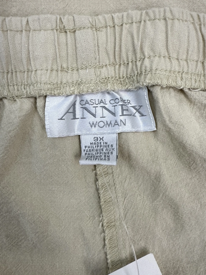 Annex