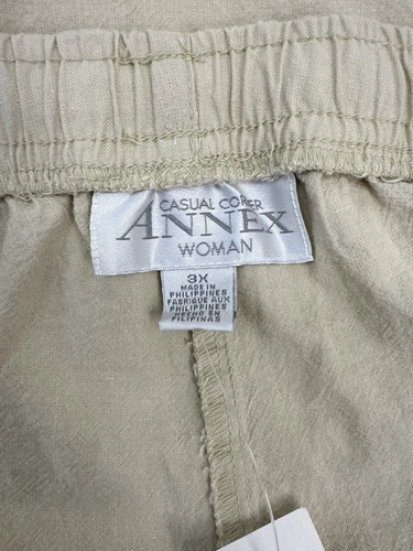 Annex