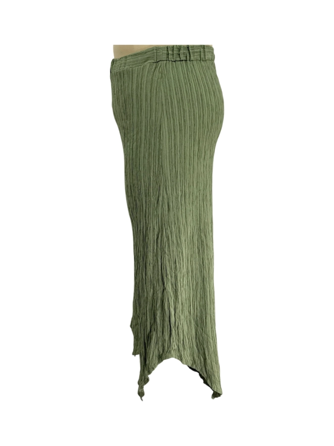 Shein Curve