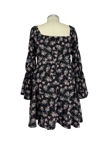 Shein Curve