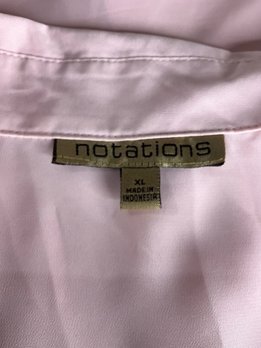Notations