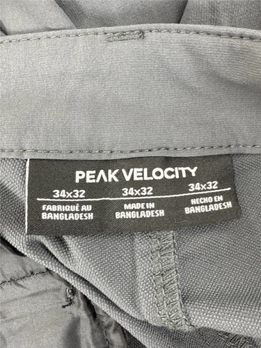 Peak Velocity