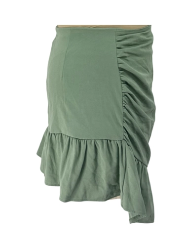 Shein Curve