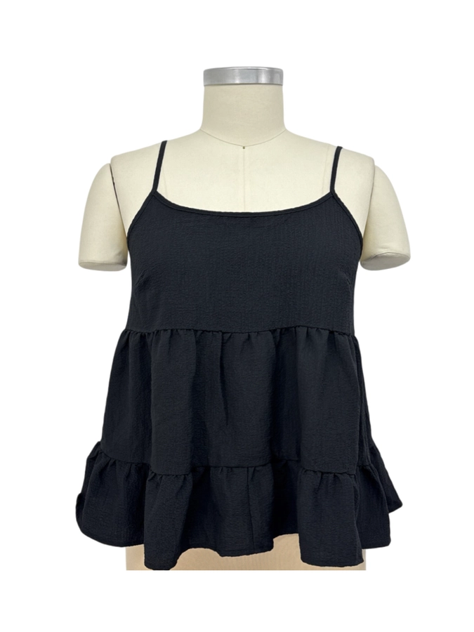 Shein Curve