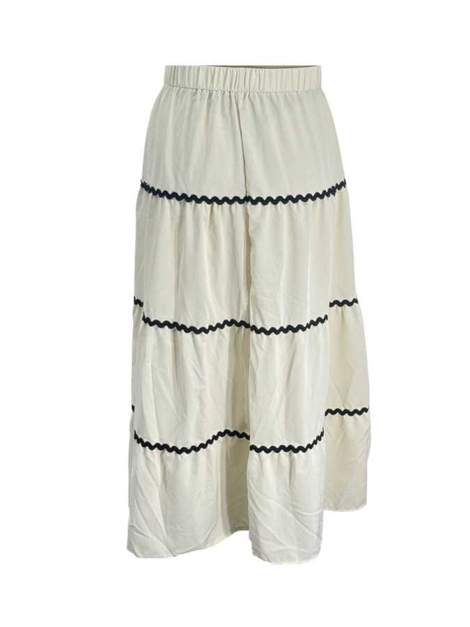Shein Curve