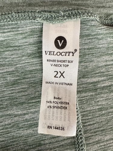 Velocity