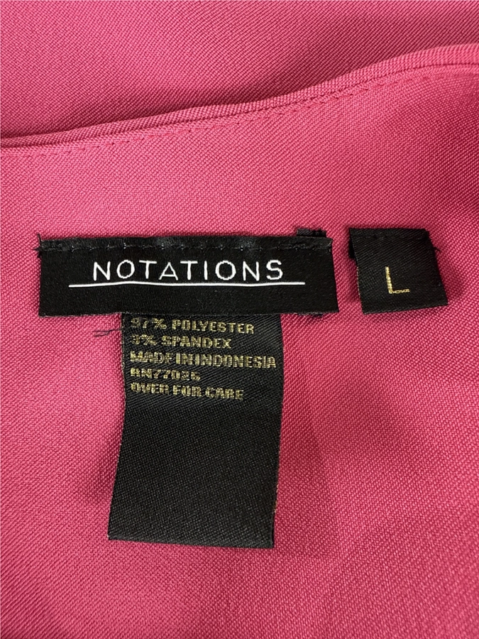 Notations
