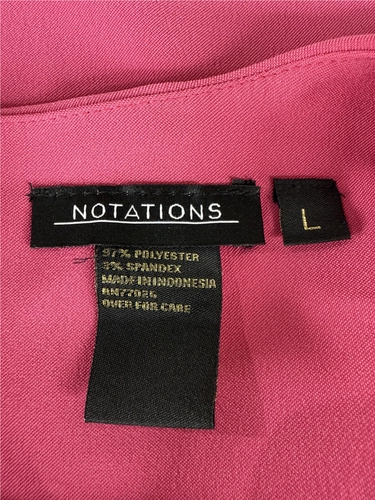 Notations