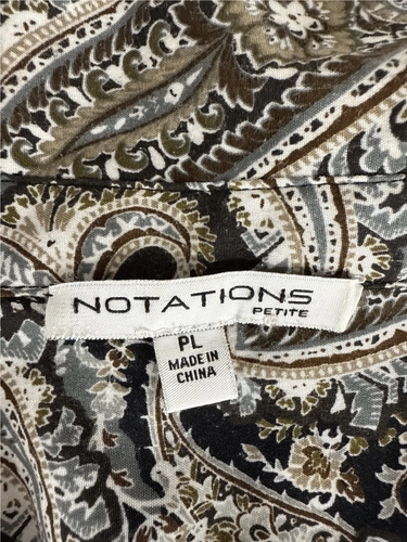 Notations