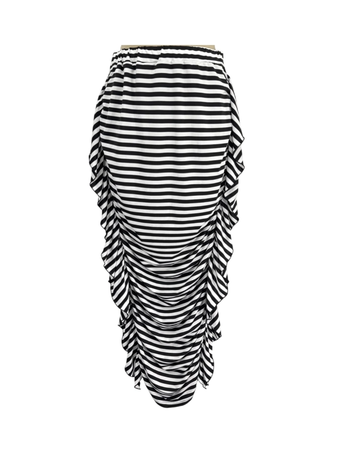 Shein Curve