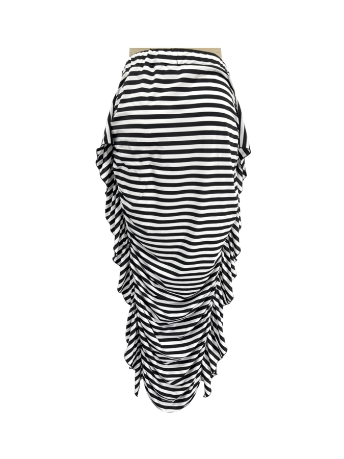 Shein Curve