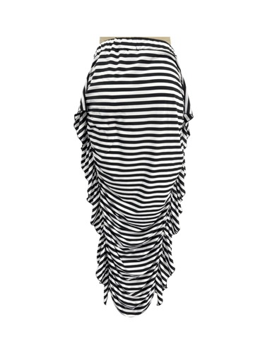 Shein Curve