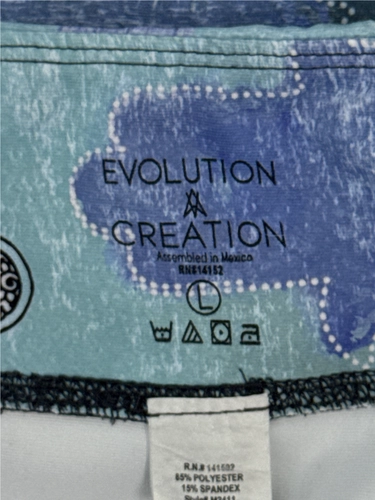 Evolution & Creation