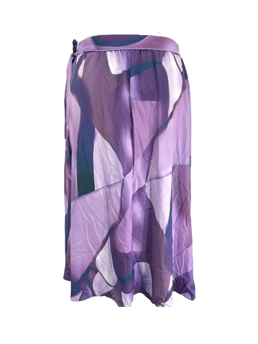 Shein Curve